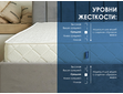 Матрас Димакс Relmas Foam Roll-3