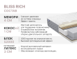 Матрас Димакс Bliss Rich-4