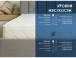 Матрас Димакс Relmas Twin Cocos 3Zone-3