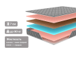 Матрас Димакс Оптима ролл Массаж Лайт (графит)-1