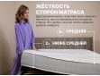 Матрас Димакс Bliss Perfect-1