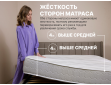 Матрас Димакс Bliss Choice +-1