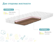 Матрас Димакс Спортсмен-4