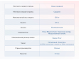 Матрас Димакс Твист ролл найт-2