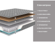 Матрас Димакс Оптима премиум хард лайт (графит)-2