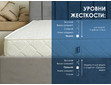 Матрас Димакс Relmas Cocos 1 S1000-3