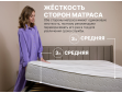 Матрас Димакс Bliss Rich-1