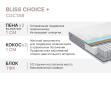 Матрас Димакс Bliss Choice +-4