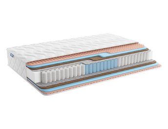 Relmas Foam Cocos 3Zone
