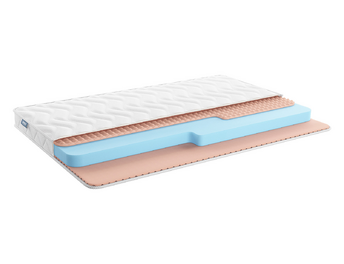 Relmas Foam Roll