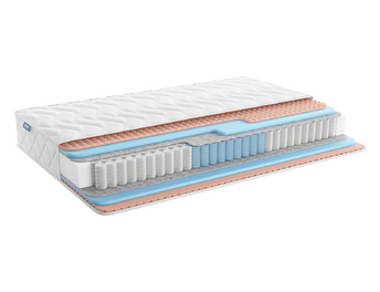 Relmas Twin Foam 3Zone