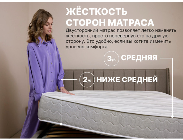Матрас Димакс Bliss Perfect-1