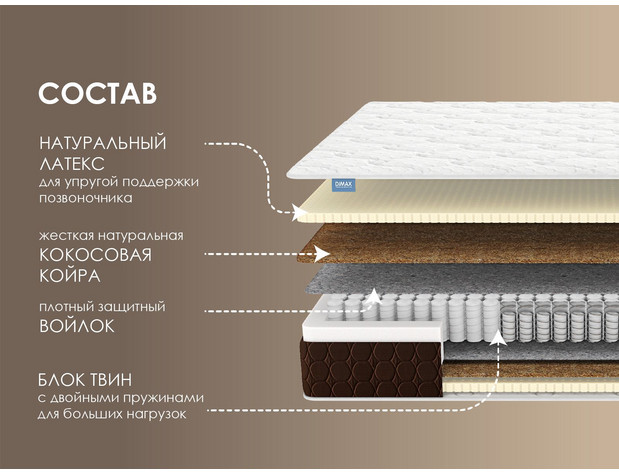 Матрас Димакс Твин Медиум-1