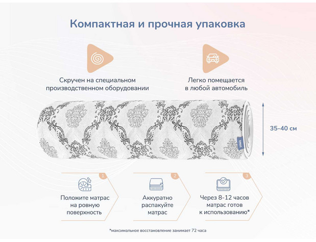 Матрас Димакс Твист Ролл Мемори-4
