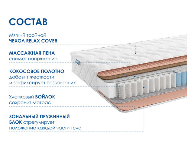 Матрас Димакс Relmas Cocos 1 3Zone-2