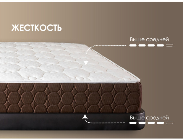 Матрас Димакс Мега дабл-3