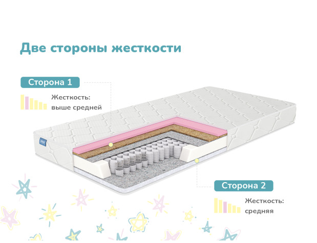 Матрас Димакс Звезда-2