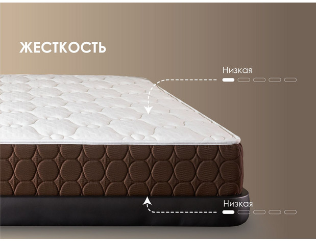 Матрас Димакс Мега Мемо софт-3