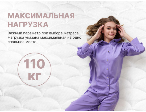 Матрас Димакс Bliss Choice +-3