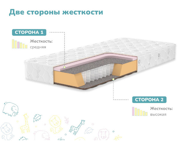 Матрас Димакс Затейник-4
