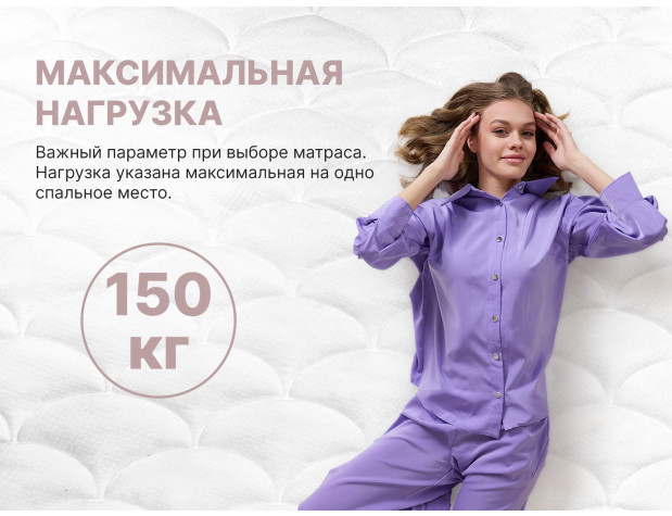 Матрас Димакс Bliss Perfect-3
