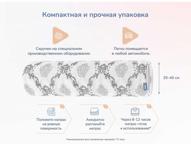 Матрас Димакс Твист ролл латекс-5