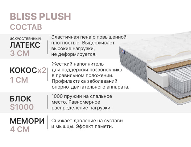Матрас Димакс Bliss Plush-4