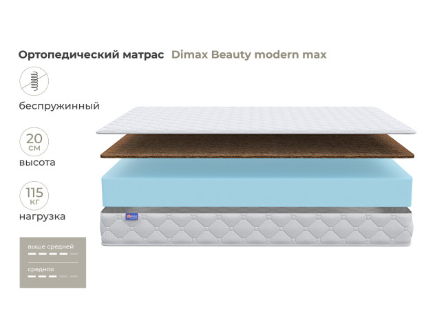 Матрас Димакс Beauty modern max-1