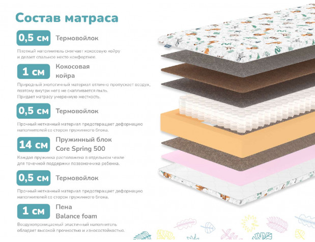 Матрас Димакс Звездочет х/б-1