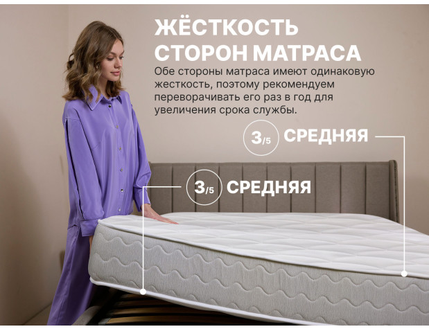 Матрас Димакс Bliss Rich-1
