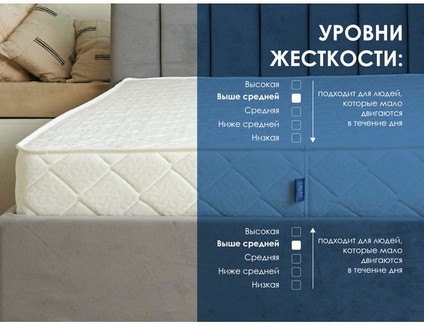 Матрас Димакс Relmas Cocos S1000-3