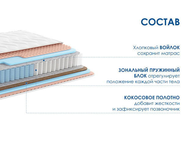 Матрас Димакс Relmas Various 3Zone-3