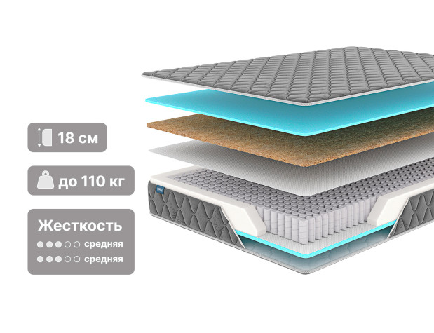 Матрас Димакс Оптима 500 микс (графит)-3