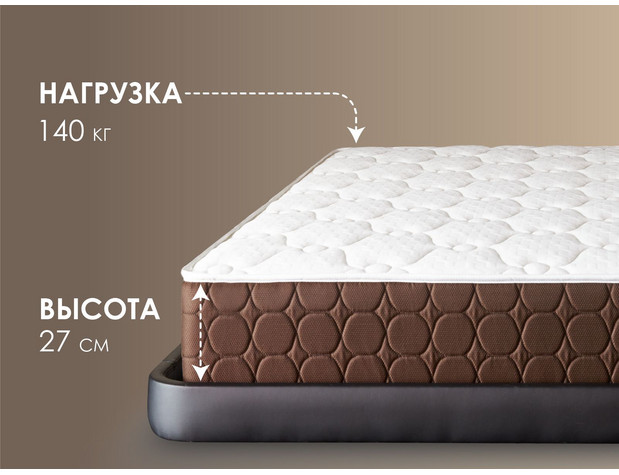 Матрас Димакс Мега Софт люкс-2