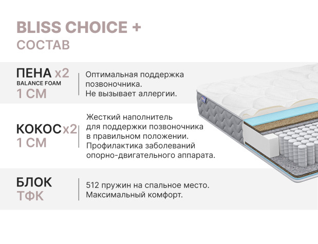 Матрас Димакс Bliss Choice +-4