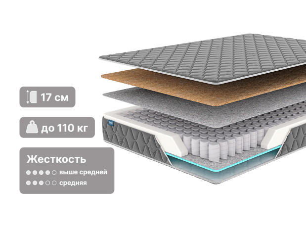 Матрас Димакс Оптима премиум хард лайт (графит)-1