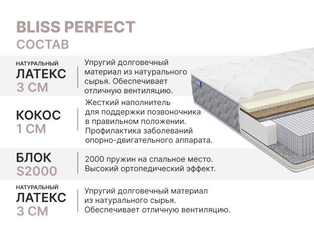 Матрас Димакс Bliss Perfect-4