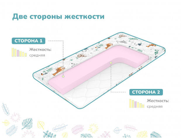 Матрас Димакс Дрёмушка Лайт х/б-2