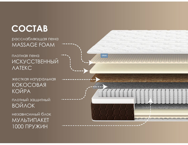 Матрас Димакс Мега Релакс С1000-1