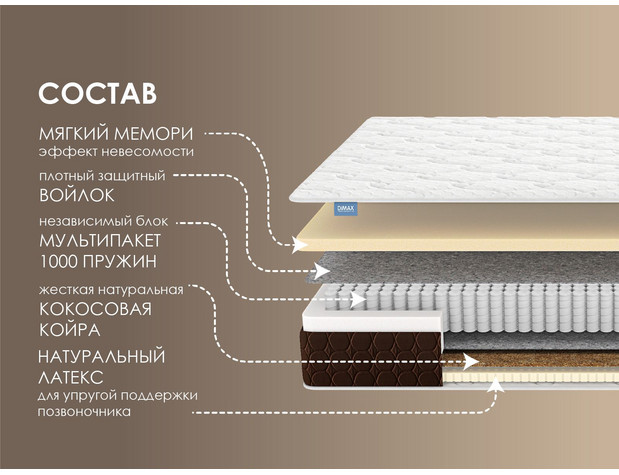 Матрас Димакс Мега Медиум Мемо-1
