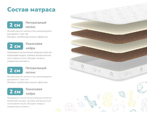 Матрас Димакс Супер Соня-3