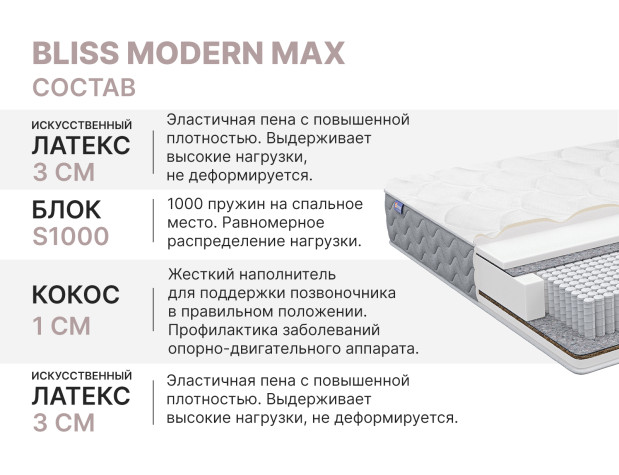 Матрас Димакс Bliss Modern max-4