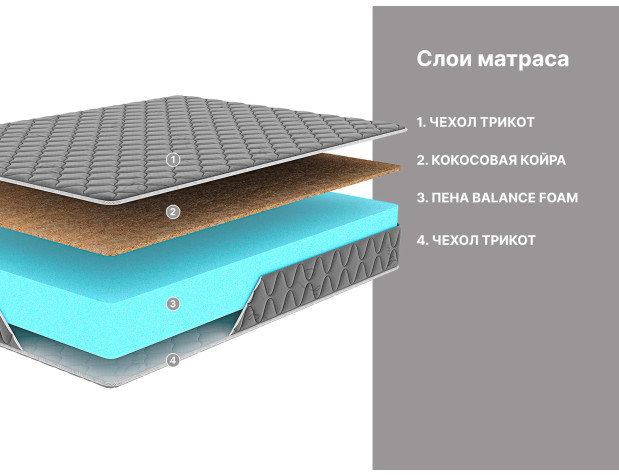 Матрас Димакс Оптима Ролл Хард (графит)-2