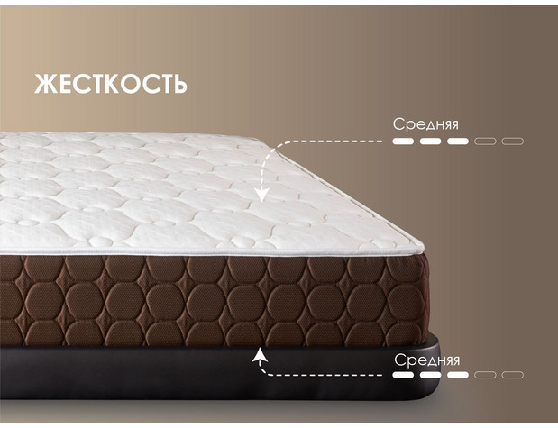 Матрас Димакс Мега Медиум-3