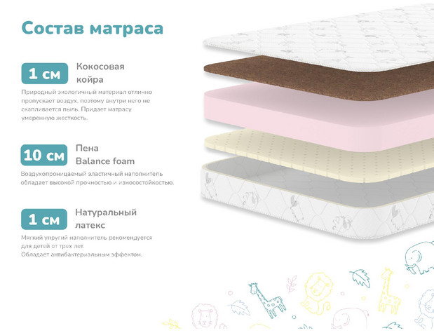 Матрас Димакс Очумелкин-3