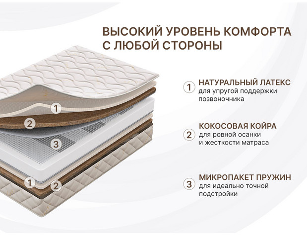 Матрас Димакс Микро Ультимэйт-2