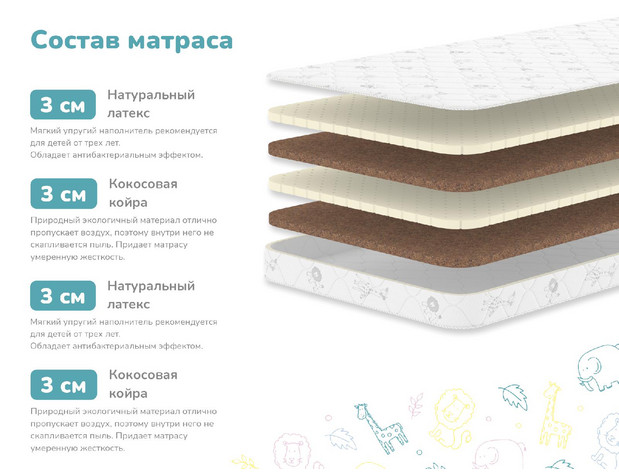 Матрас Димакс Спортсмен Плюс-3