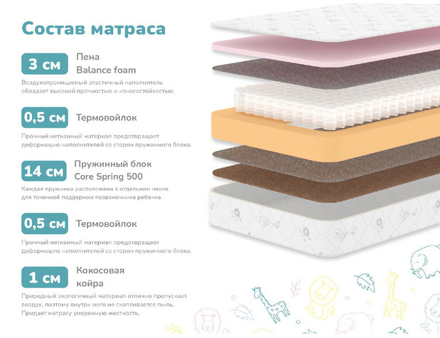 Матрас Димакс Затейник-3