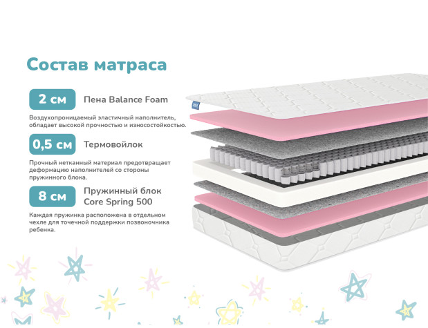 Матрас Димакс Луна-1