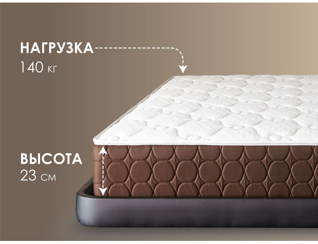 Матрас Димакс Мега Медиум-2
